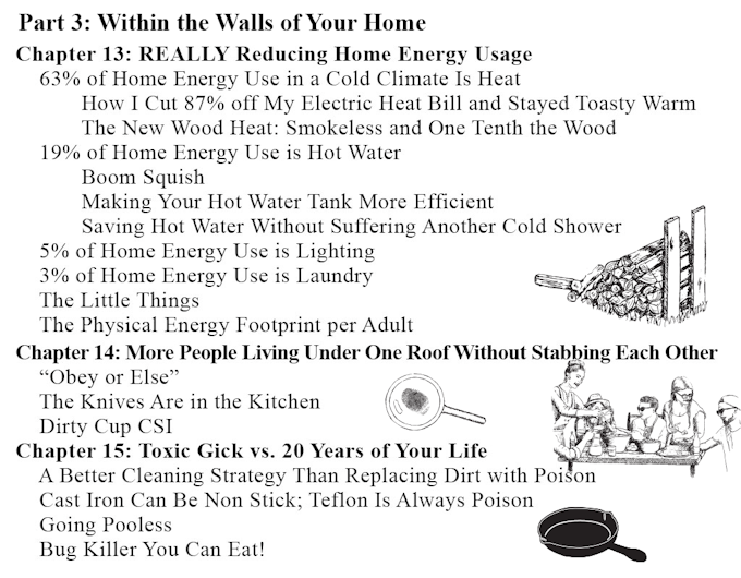 building-a-better-world-book-toc-4