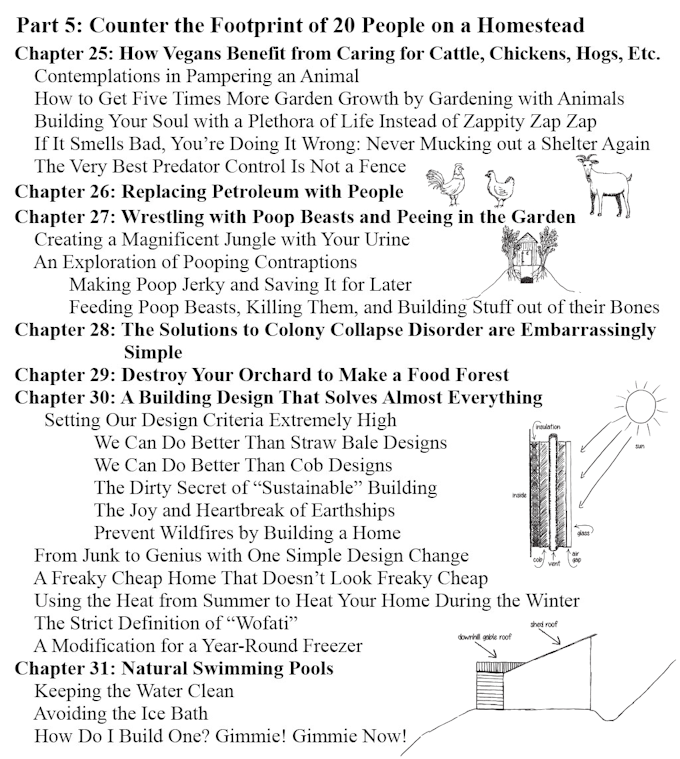building-a-better-world-book-toc-6